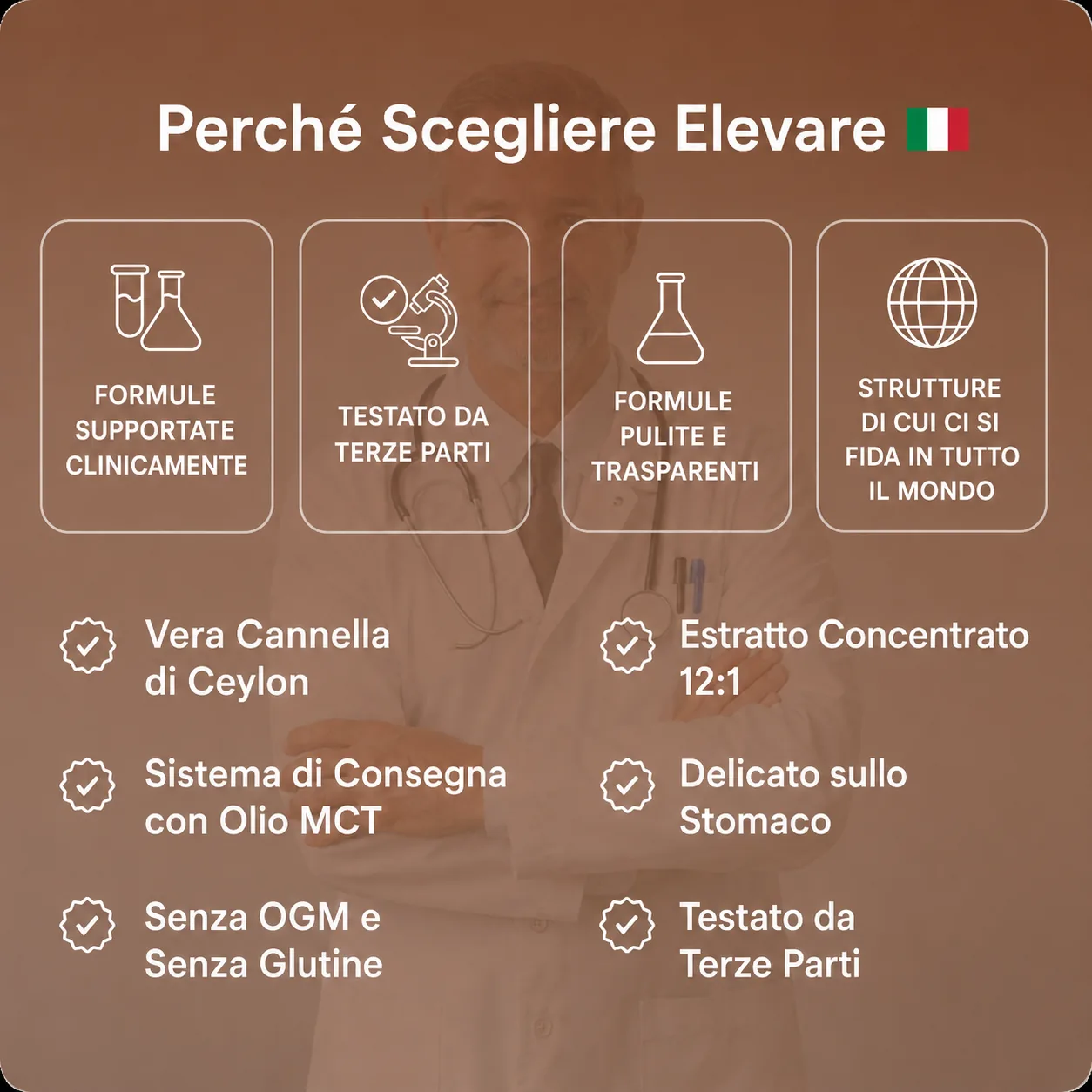 Perché scegliere Elevare